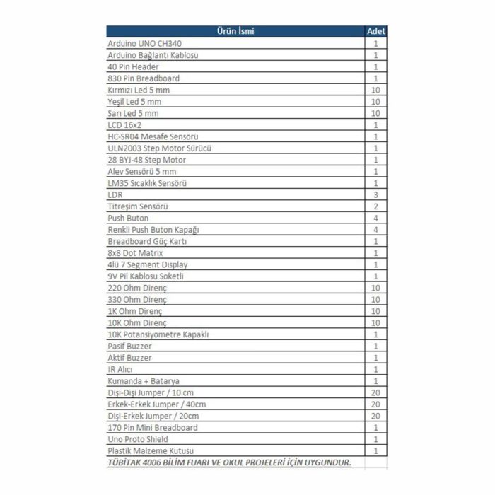 Arduino UNO R3 Full Başlangıç Seti 165 Parça (E-Kitap Hediyeli) - Görsel 2
