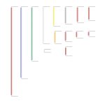 Breadboard Jumper Kablo Seti 140 Parça - Görsel 2