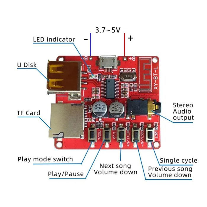 Bluetooth MP3 Modülü (SD Kart Girişi, USB 2.0) - Görsel 2