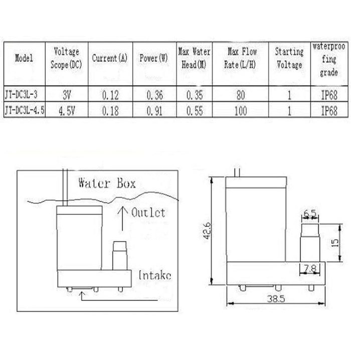 DC 3-5V Düşük Gürültülü Dikey Mini Elektrikli 80-100L/H Dalgıç Su Motor Pompası - Görsel 5