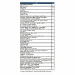 Arduino UNO R3 Ultimate Başlangıç Seti 203 Parça (E-Kitap Hediyeli) - Görsel 2