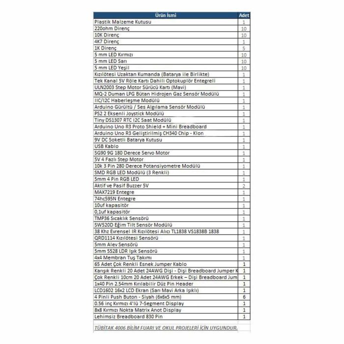 Arduino UNO R3 Ultimate Başlangıç Seti 203 Parça (E-Kitap Hediyeli) - Görsel 2