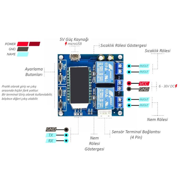 LED Göstergeli Sıcaklık ve Nem Kontrollü 2 Kanal Bağımsız Röle Modülü XY-TR01 - Görsel 5