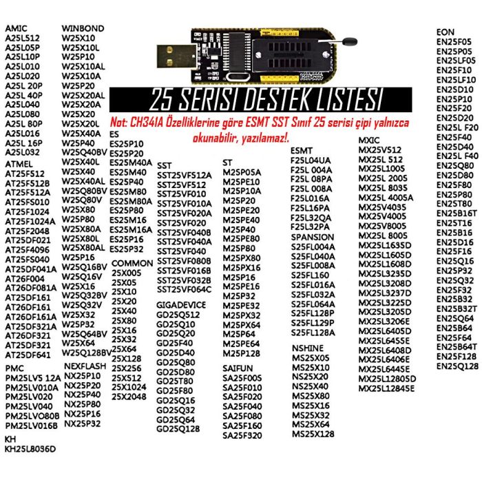 CH341A 24 25 Serisi BIOS USB Programcı Modülü ve 93CXX / 25CXX / 24CXX için SOIC8 SOP8 Test Klipsi - Görsel 8