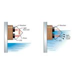 FS-IR02B Fotoelektrik Su Seviye Sensörü - Görsel 3