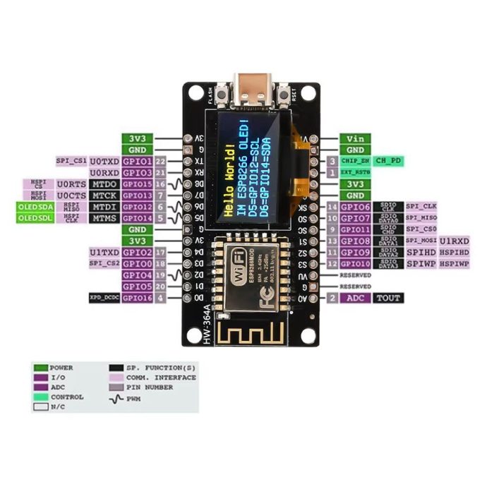 NodeMCU ESP8266 0.96 Inch OLED Ekran ile Birlikte Type-C Geliştirme Kartı - Görsel 8
