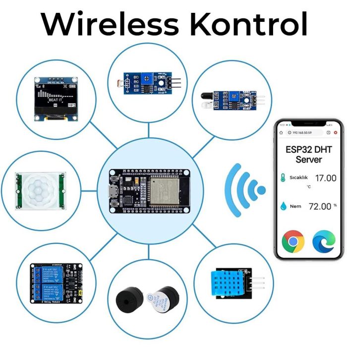 ESP32 ESP-32S WiFi IoT Geliştirme Kartı Temel Başlangıç Seti - Görsel 6