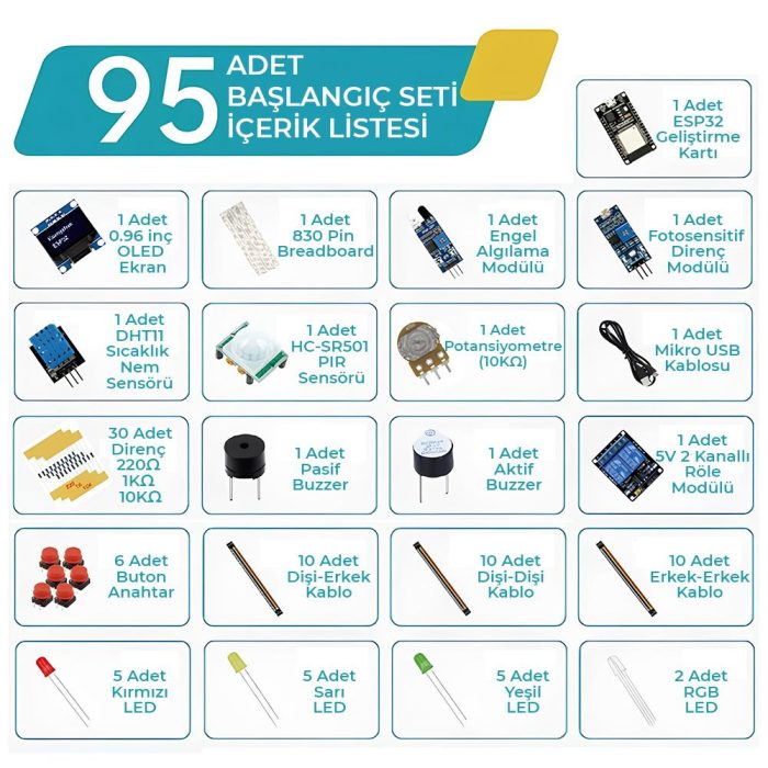ESP32 ESP-32S WiFi IoT Geliştirme Kartı Temel Başlangıç Seti - Görsel 2