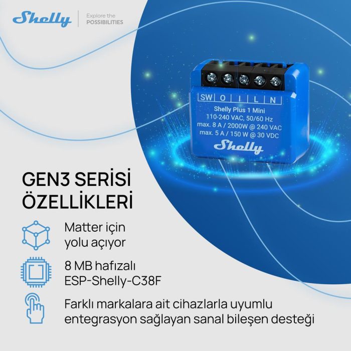Shelly 1 Mini Gen3 Akıllı Röle - Görsel 6