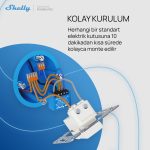 Shelly 1 Mini Gen3 Akıllı Röle - Görsel 5
