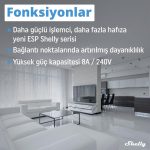 Shelly 1PM Mini Gen3 Enerji Ölçer Röle - Görsel 3