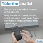 Shelly 1PM Mini Gen3 Enerji Ölçer Röle - Görsel 6