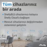 Shelly BLU Bluetooth Gateway - Görsel 3