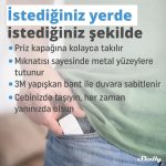 Shelly BLU RC 4 Butonlu Kumanda - Görsel 6