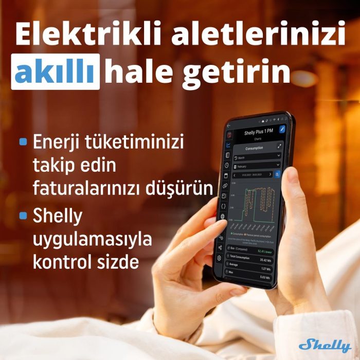 Shelly Plus 1PM Tek Kanal Enerji Ölçer Akıllı Röle - Görsel 3