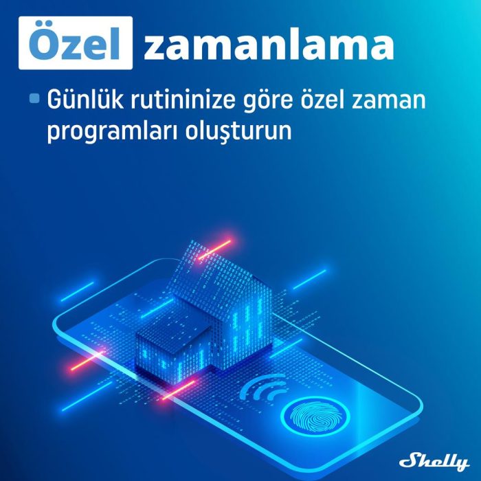 Shelly Plus 1PM Tek Kanal Enerji Ölçer Akıllı Röle - Görsel 6