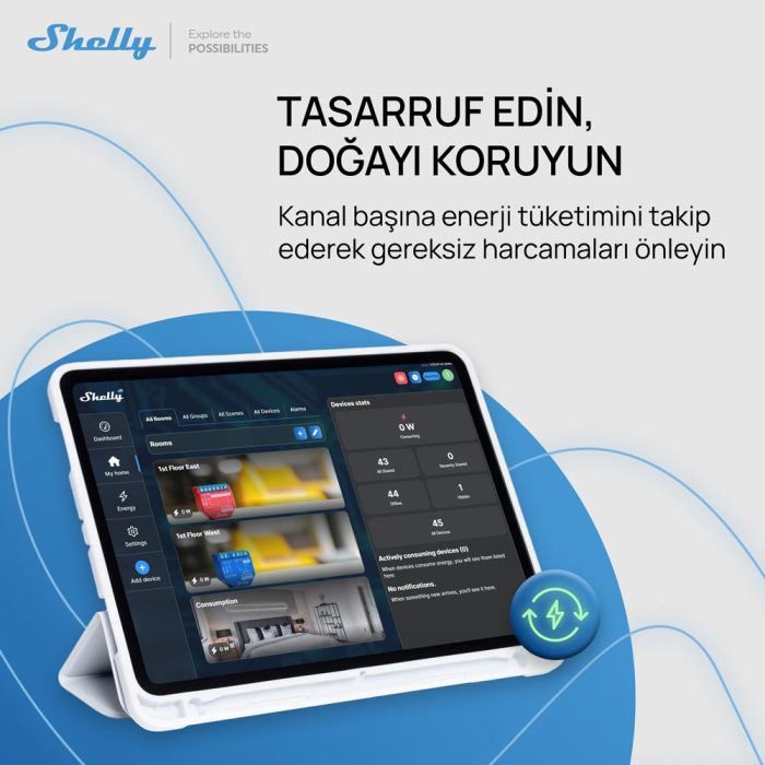 Shelly Plus 2PM her şeyi uzaktan kontrol edin ışık perde ve panjur yönetimi ürün görseli - TLS Robotik