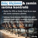 Shelly Pro 1PM DIN Ray 1 Kanal Enerji Ölçer Röle - Görsel 3