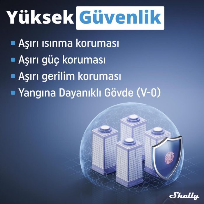 Shelly Pro 1PM DIN Ray 1 Kanal Enerji Ölçer Röle - Görsel 5