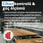 Shelly Pro 1PM DIN Ray 1 Kanal Enerji Ölçer Röle - Görsel 2