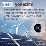 Shelly Pro 4PM Dört Kanal Enerji Ölçer Röle - Görsel 2