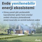 Shelly Pro EM-50 1 Faz Enerji Ölçer - Görsel 2
