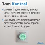 Shelly Plug S Gen3 Matter Destekli Akıllı Priz - Görsel 5