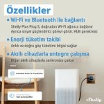 Shelly Plus Plug S Akıllı Priz - Görsel 3