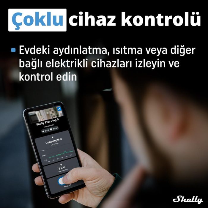 Shelly Plus Plug S Akıllı Priz - Görsel 4