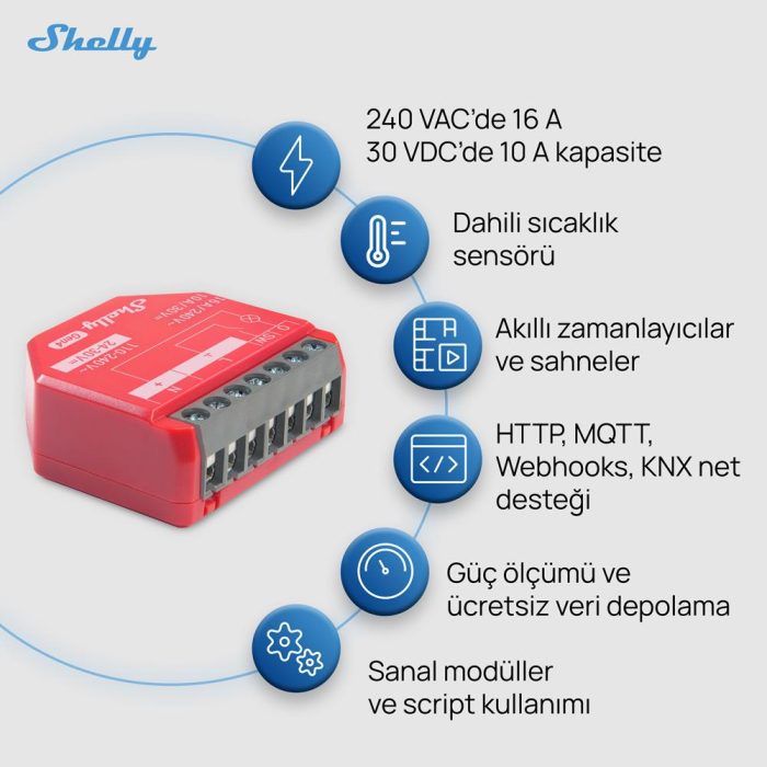 Shelly 1PM Gen4 Enerji Ölçümlü 16A Akıllı Röle - Görsel 6