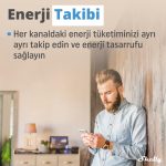 Shelly 2PM Gen3 Enerji Ölçümlü 2 Kanallı Akıllı Röle - Görsel 5