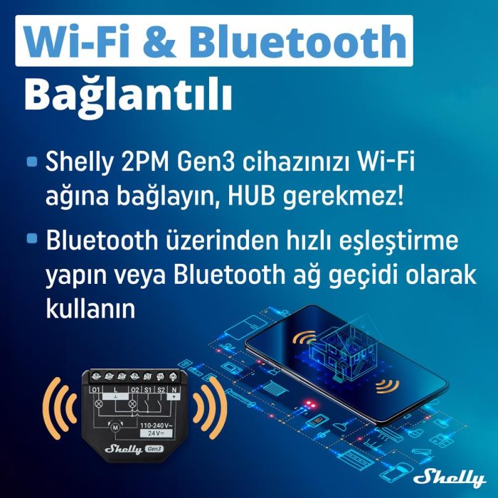 Shelly 2PM Gen3 Enerji Ölçümlü 2 Kanallı Akıllı Röle - Görsel 3