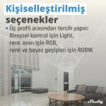 Shelly Plus RGBW PM Akıllı LED Renk ve Parlaklık Kontrol Rölesi - Görsel 5