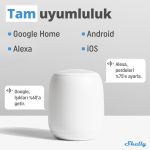 Shelly Plus Uni Evrensel Wi-Fi Giriş Modülü - Görsel 8