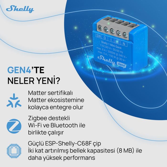 Shelly 1 Mini Gen4 Akıllı Röle - Görsel 8