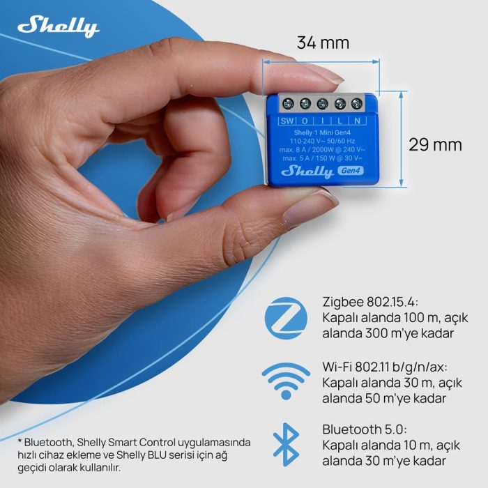 Shelly 1 Mini Gen4 Akıllı Röle - Görsel 5