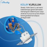 Shelly 1 Mini Gen4 Akıllı Röle - Görsel 3
