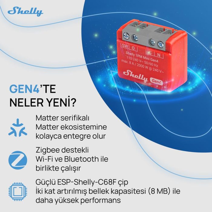 Shelly 1PM Mini Gen4 Enerji Ölçümlü Akıllı Röle - Görsel 7