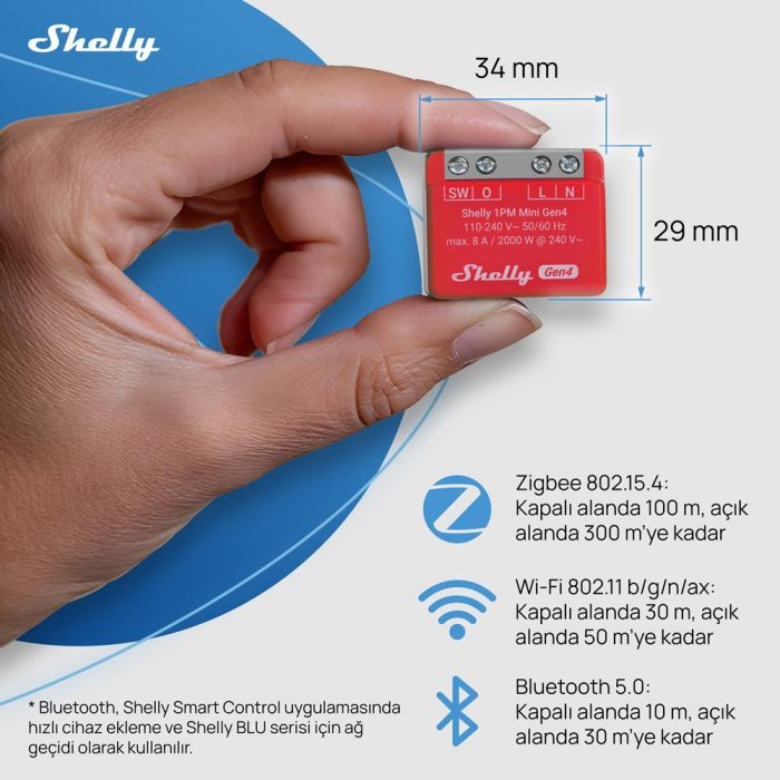 Shelly 1PM Mini Gen4 Enerji Ölçümlü Akıllı Röle - Görsel 3