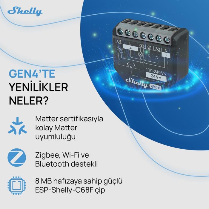 Shelly 2PM Gen4 Enerji Ölçümlü 2 Kanallı Akıllı Röle - Görsel 7