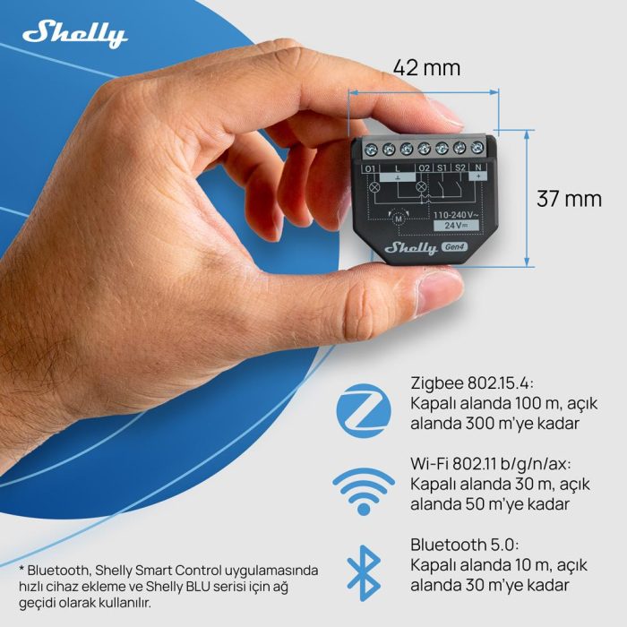 Shelly 2PM Gen4 Enerji Ölçümlü 2 Kanallı Akıllı Röle - Görsel 3