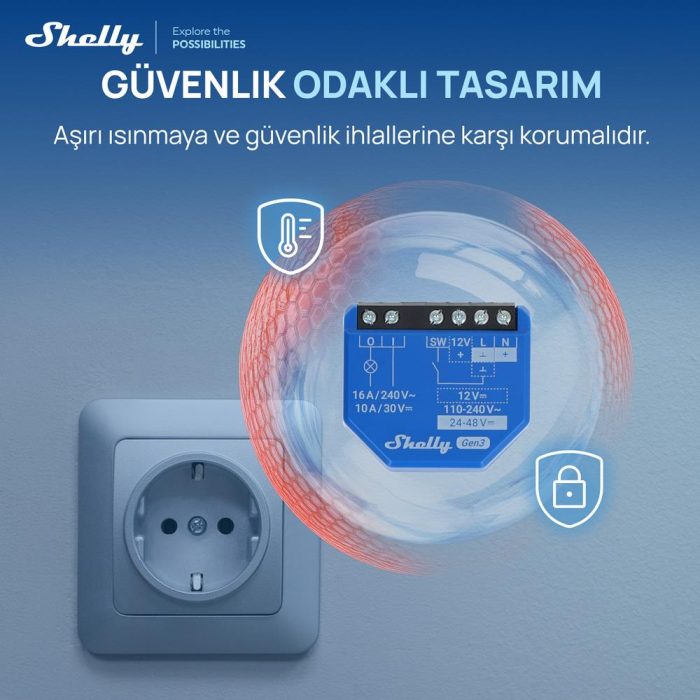 Shelly 1 Gen3 Akıllı Röle - Görsel 3