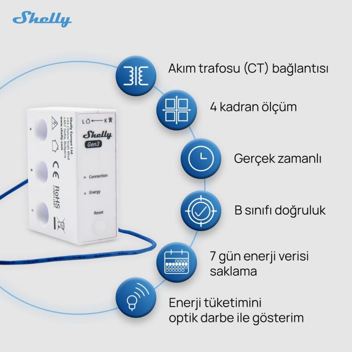 Shelly 3EM-63T Gen3 Akıllı 3 Faz Enerji Ölçer - Görsel 6