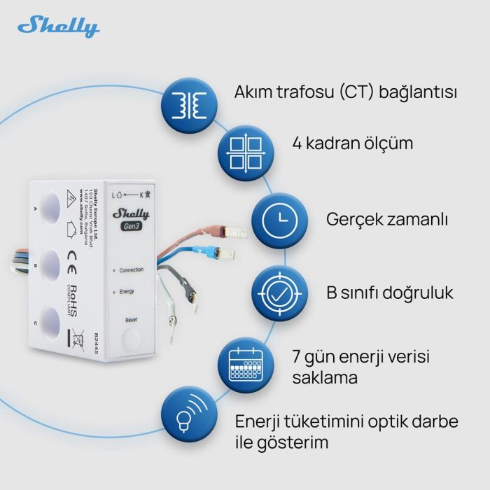 Shelly 3EM-63W Gen3 Akıllı 3 Faz Enerji Ölçer - Görsel 6