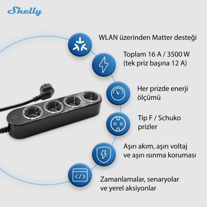 Shelly Power Strip 4 Gen4 Akıllı Çoklu Priz Siyah - Görsel 5