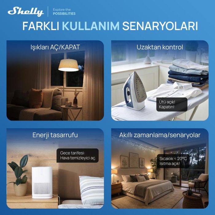 Shelly Power Strip 4 Gen4 Akıllı Çoklu Priz Siyah - Görsel 4