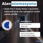 Shelly Pro 1 DIN Ray 1 Kanal Akıllı Röle - Görsel 6
