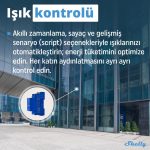 Shelly Pro 1 DIN Ray 1 Kanal Akıllı Röle - Görsel 3