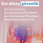 Shelly Pro 1 DIN Ray 1 Kanal Akıllı Röle - Görsel 5