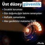 Shelly Pro 2 DIN Ray 2 Kanal Akıllı Röle - Görsel 5